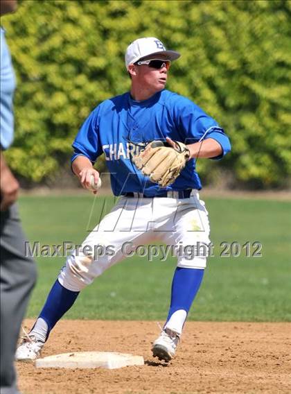 Thumbnail 3 in El Toro vs. James River (Hard 9 National Classic) photogallery.
