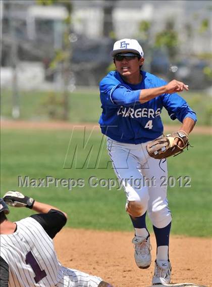 Thumbnail 2 in El Toro vs. James River (Hard 9 National Classic) photogallery.