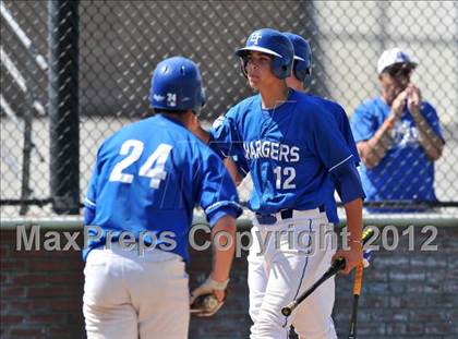 Thumbnail 1 in El Toro vs. James River (Hard 9 National Classic) photogallery.