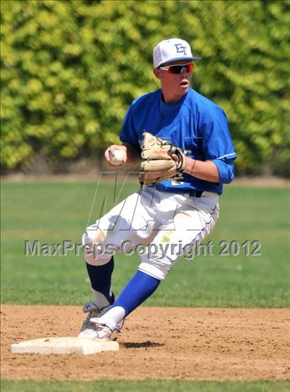 Thumbnail 1 in El Toro vs. James River (Hard 9 National Classic) photogallery.