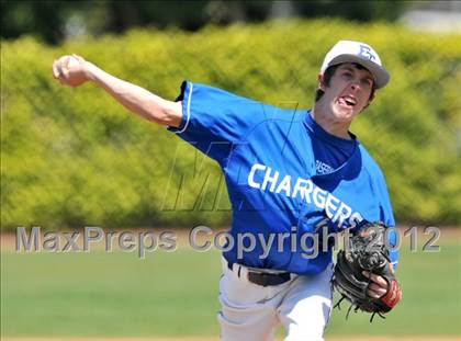 Thumbnail 1 in El Toro vs. James River (Hard 9 National Classic) photogallery.