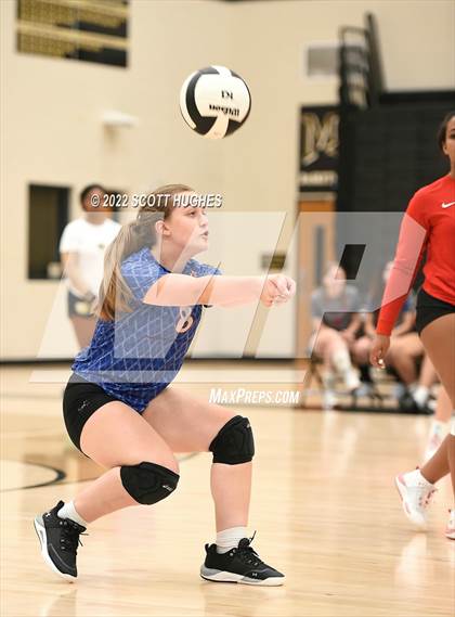Thumbnail 2 in McGavock @ Mount Juliet photogallery.
