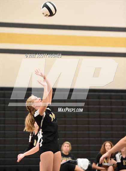 Thumbnail 3 in McGavock @ Mount Juliet photogallery.
