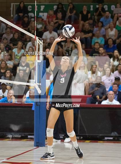 Thumbnail 1 in Santa Fe Christian vs. Westview (CIF SDS D1 Final) photogallery.