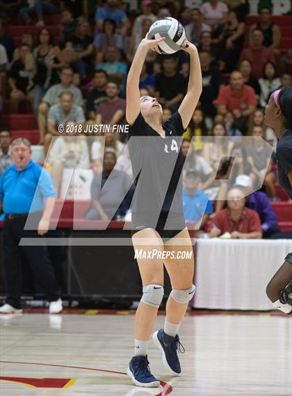 Thumbnail 3 in Santa Fe Christian vs. Westview (CIF SDS D1 Final) photogallery.
