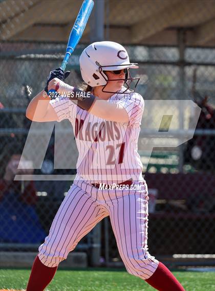 Thumbnail 3 in Collierville vs. South Panola (Morris Hunter Tournament) photogallery.