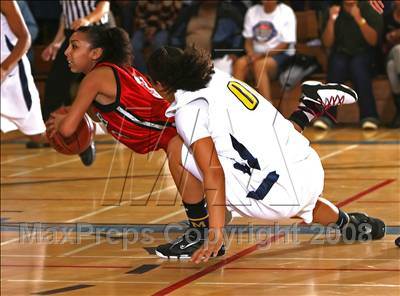 Thumbnail 1 in Miller vs Millikan (CIF SS Playoffs) photogallery.
