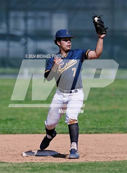 Thumbnail 2 in California @ Anaheim (Anaheim Lions Tournament) photogallery.