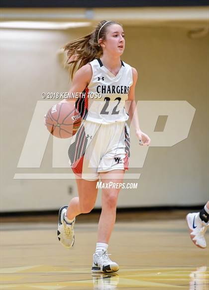 Thumbnail 1 in Churchill vs. Madison photogallery.