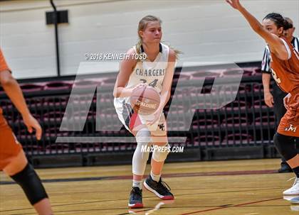 Thumbnail 1 in Churchill vs. Madison photogallery.
