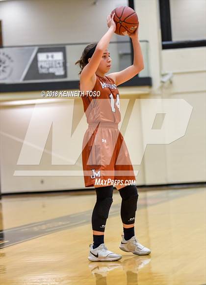 Thumbnail 2 in Churchill vs. Madison photogallery.