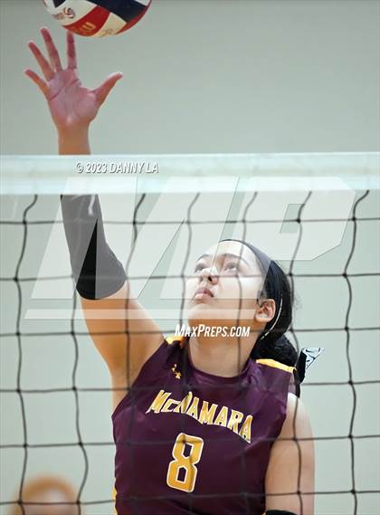Thumbnail 3 in The Academy of the Holy Cross vs. Bishop McNamara (Tiger Paws Invitational) photogallery.