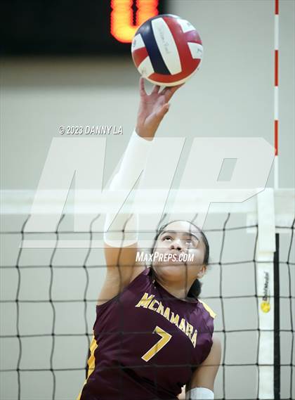 Thumbnail 2 in The Academy of the Holy Cross vs. Bishop McNamara (Tiger Paws Invitational) photogallery.