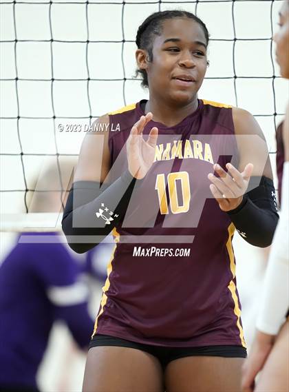 Thumbnail 1 in The Academy of the Holy Cross vs. Bishop McNamara (Tiger Paws Invitational) photogallery.