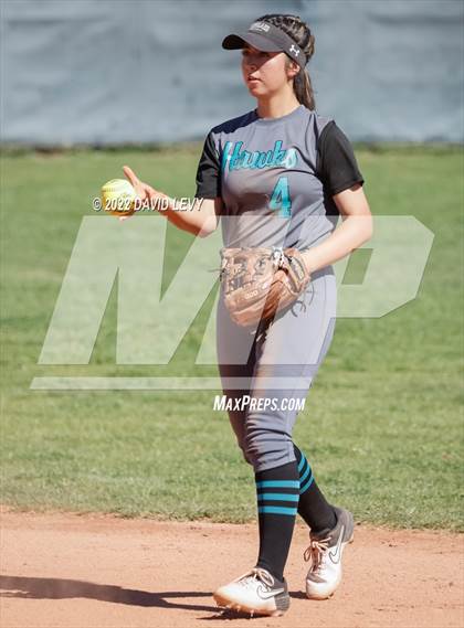 Thumbnail 1 in Highland vs. Hamilton photogallery.