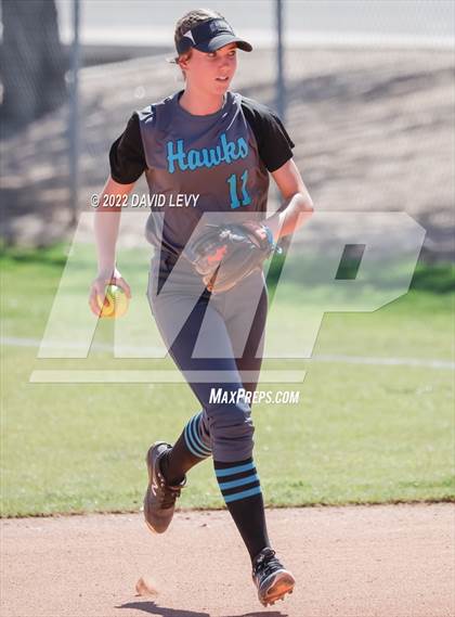 Thumbnail 2 in Highland vs. Hamilton photogallery.