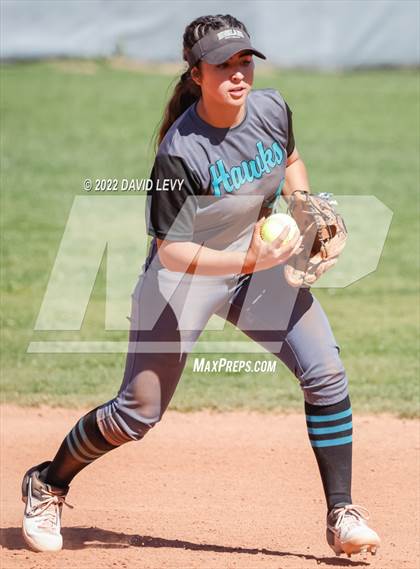 Thumbnail 2 in Highland vs. Hamilton photogallery.