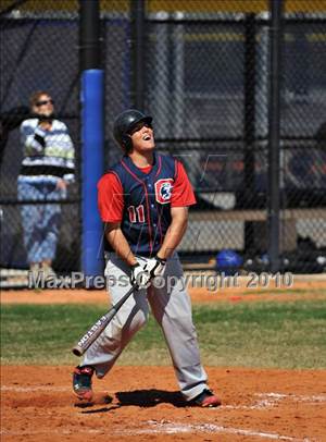 Saturday, Mar 6, 2010