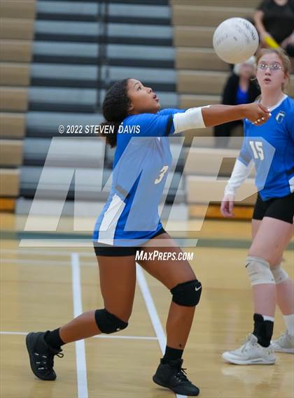 Thumbnail 3 in Canyon View @ Campo Verde photogallery.