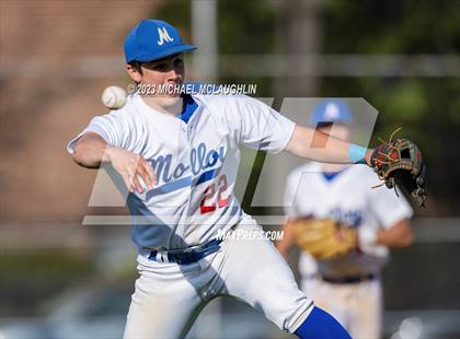 Thumbnail 3 in Monsignor McClancy @ Archbishop Molloy photogallery.