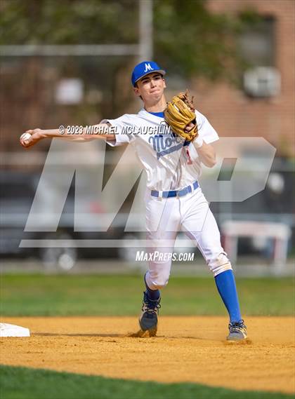 Thumbnail 3 in Monsignor McClancy @ Archbishop Molloy photogallery.