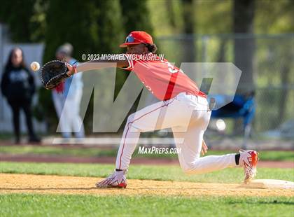 Thumbnail 3 in Monsignor McClancy @ Archbishop Molloy photogallery.