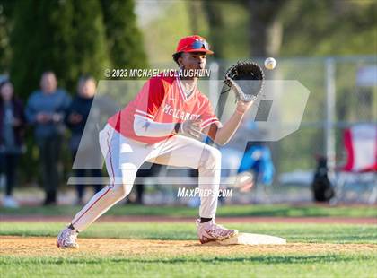 Thumbnail 3 in Monsignor McClancy @ Archbishop Molloy photogallery.