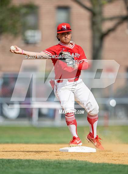 Thumbnail 3 in Monsignor McClancy @ Archbishop Molloy photogallery.