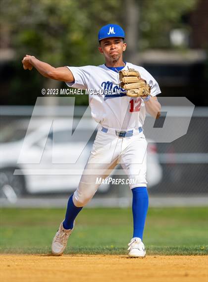 Thumbnail 1 in Monsignor McClancy @ Archbishop Molloy photogallery.