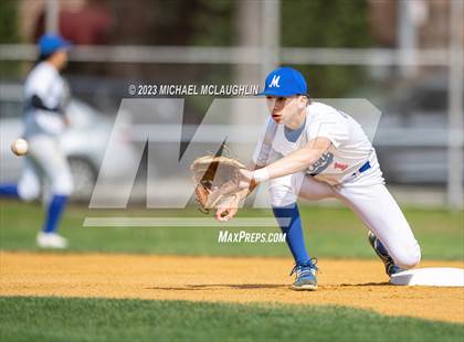 Thumbnail 2 in Monsignor McClancy @ Archbishop Molloy photogallery.