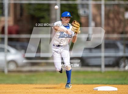 Thumbnail 3 in Monsignor McClancy @ Archbishop Molloy photogallery.