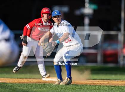 Thumbnail 1 in Monsignor McClancy @ Archbishop Molloy photogallery.