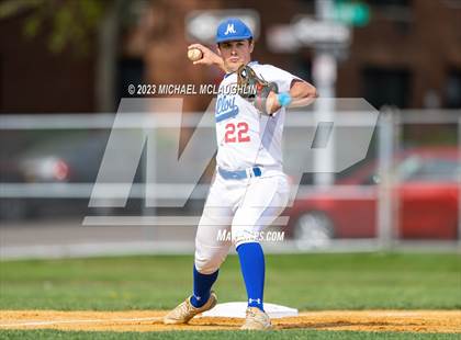 Thumbnail 1 in Monsignor McClancy @ Archbishop Molloy photogallery.