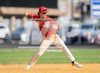 Thumbnail 3 in Monsignor McClancy @ Archbishop Molloy photogallery.