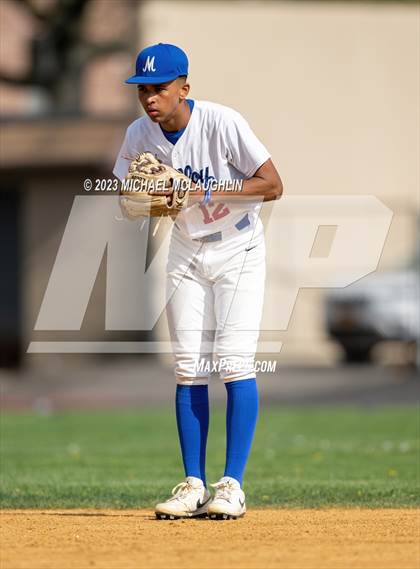 Thumbnail 1 in Monsignor McClancy @ Archbishop Molloy photogallery.