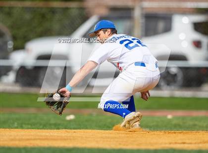Thumbnail 3 in Monsignor McClancy @ Archbishop Molloy photogallery.