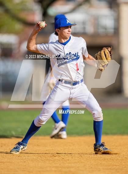Thumbnail 3 in Monsignor McClancy @ Archbishop Molloy photogallery.