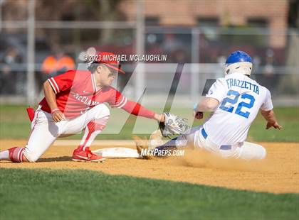 Thumbnail 1 in Monsignor McClancy @ Archbishop Molloy photogallery.