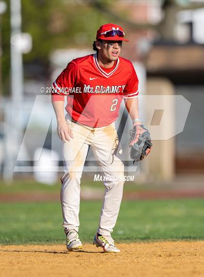 Thumbnail 1 in Monsignor McClancy @ Archbishop Molloy photogallery.