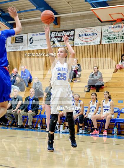 Thumbnail 1 in Reno vs Rocklin (Rocklin Tournament) photogallery.