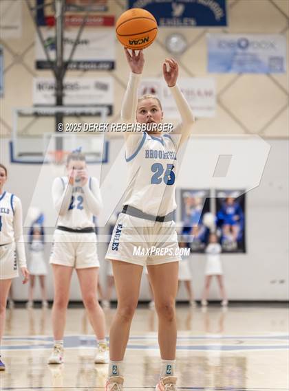 Thumbnail 2 in Riverdale Ridge vs Broomfield (CHSAA 6A Sweet 16) photogallery.
