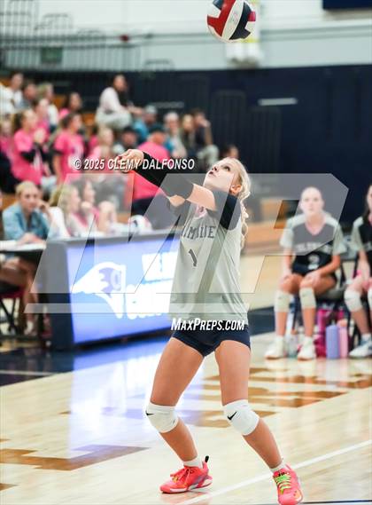 Thumbnail 1 in FR: Chatfield @ Columbine photogallery.