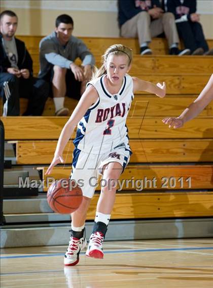 Thumbnail 3 in San Marcos vs Channel Islands (Gold Coast Tournament) photogallery.