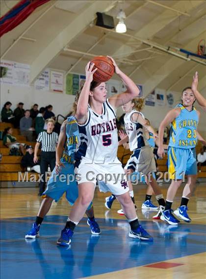 Thumbnail 3 in San Marcos vs Channel Islands (Gold Coast Tournament) photogallery.