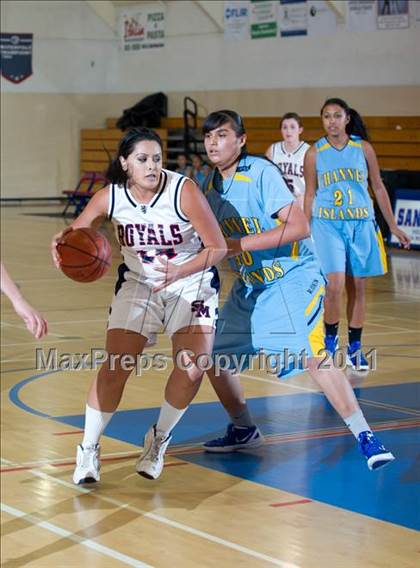 Thumbnail 2 in San Marcos vs Channel Islands (Gold Coast Tournament) photogallery.