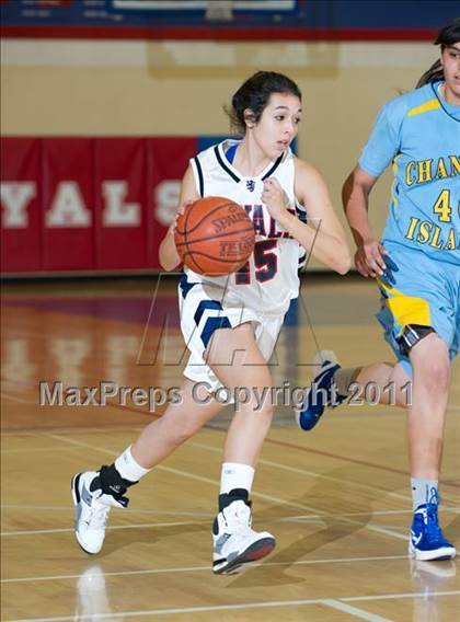 Thumbnail 3 in San Marcos vs Channel Islands (Gold Coast Tournament) photogallery.