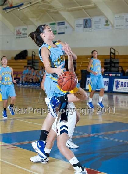 Thumbnail 2 in San Marcos vs Channel Islands (Gold Coast Tournament) photogallery.