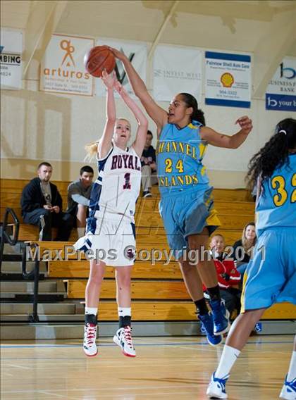 Thumbnail 1 in San Marcos vs Channel Islands (Gold Coast Tournament) photogallery.