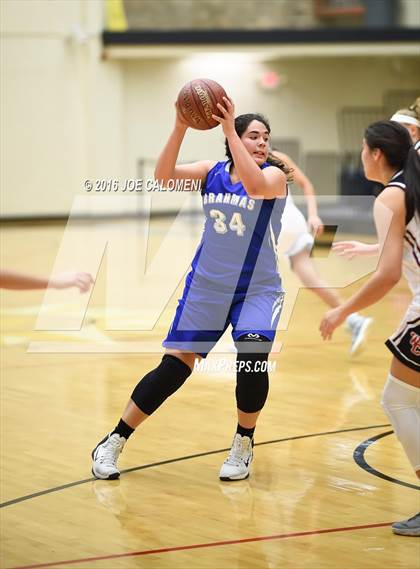 Thumbnail 1 in MacArthur [Douglas] vs Churchill photogallery.