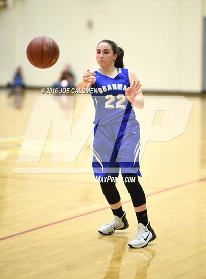 Thumbnail 3 in MacArthur [Douglas] vs Churchill photogallery.